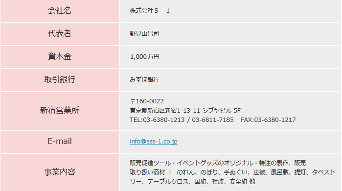 株式会社Ｓ-1会社概要詳細